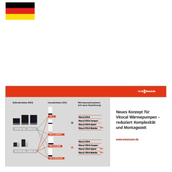 Decken- und Wandhaufhängung IDU System Hochwertige Banner mit Flachschienen 1200 x 600 cm